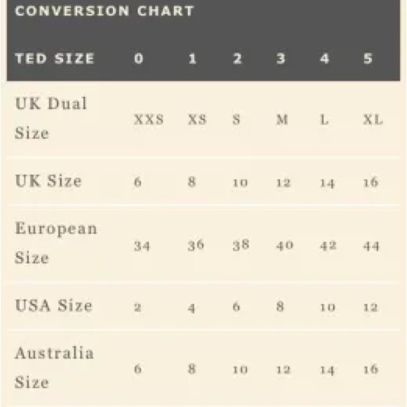 Ted Baker Issiia Pink Green Floral Frill Fit And Flare Mini Dress Size 10 NWT - Picture 9 of 9